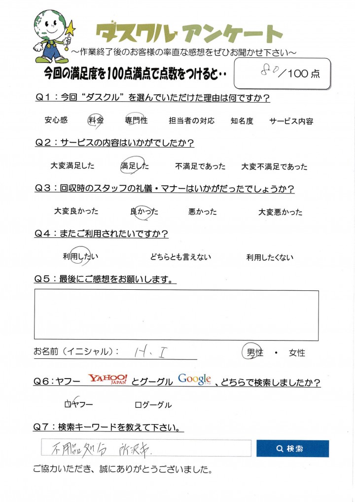 4月28日 H.I様 男性