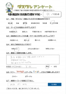 5月9日 Y.M様 男性