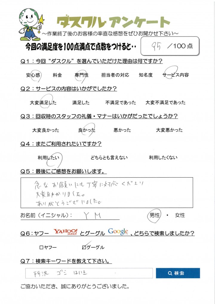 5月9日 Y.M様 男性