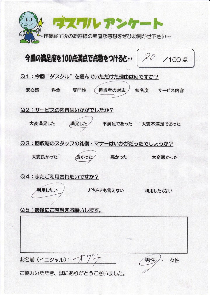 4月13日 オグラ様 男性